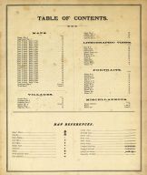 Table of Contents, Osage County 1879